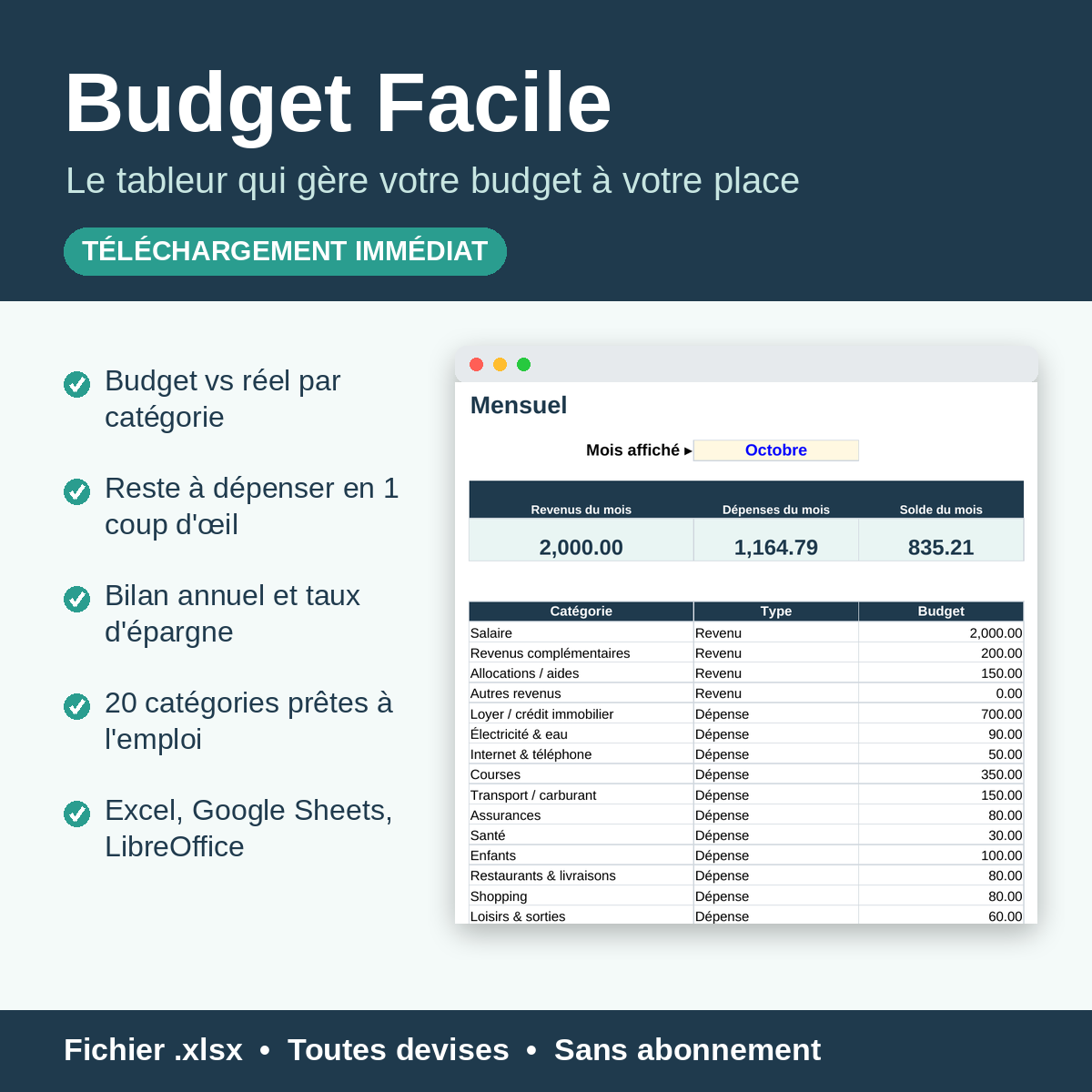 Budget Facile — Tableur de budget mensuel