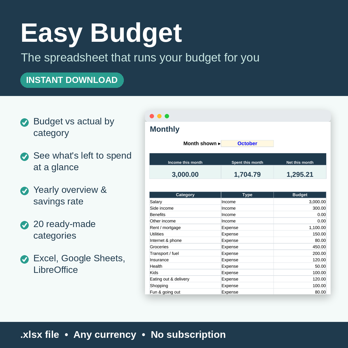 Easy Budget — Monthly Budget Planner