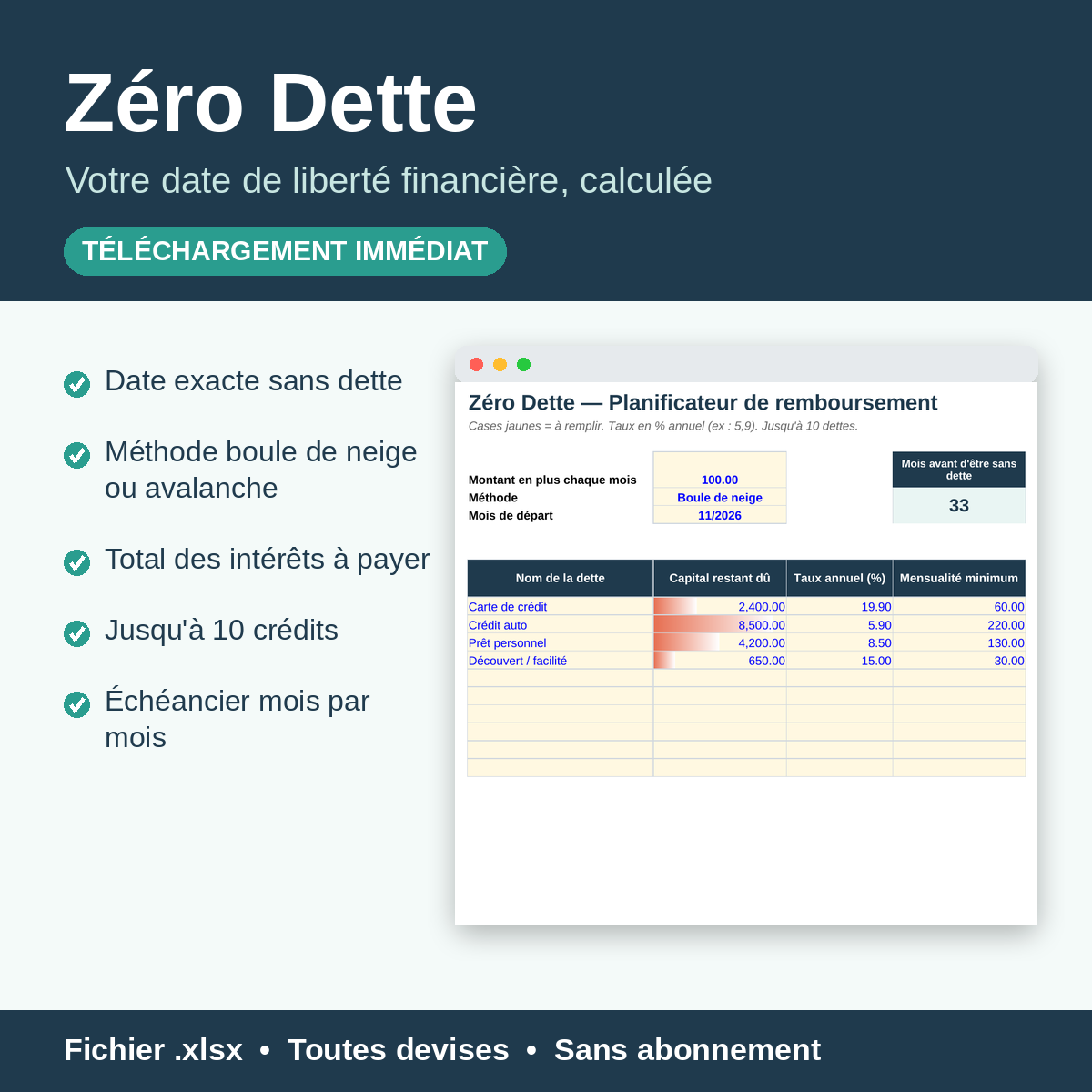 Zéro Dette — Plan de remboursement de dettes