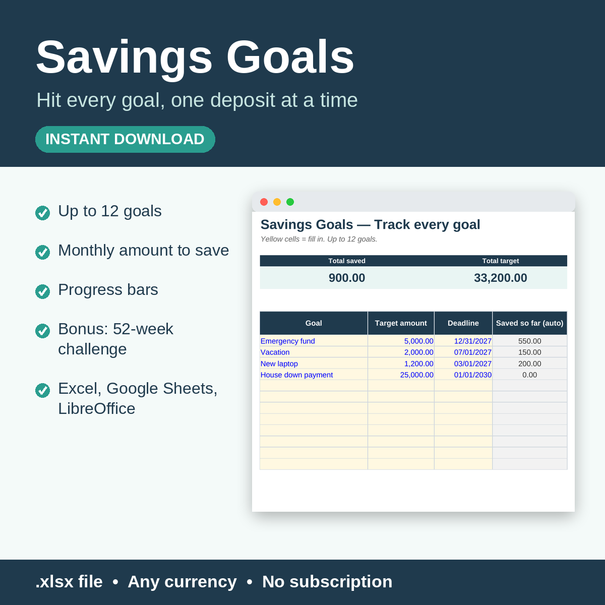 Savings Goals — Savings Tracker