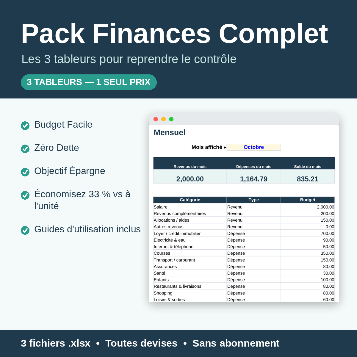 Pack Finances — Budget + Dettes + Épargne
