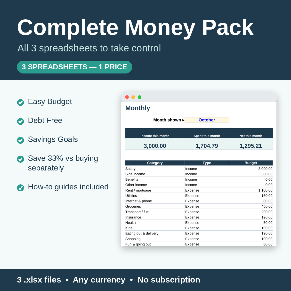 Complete Money Pack — Budget + Debt + Savings