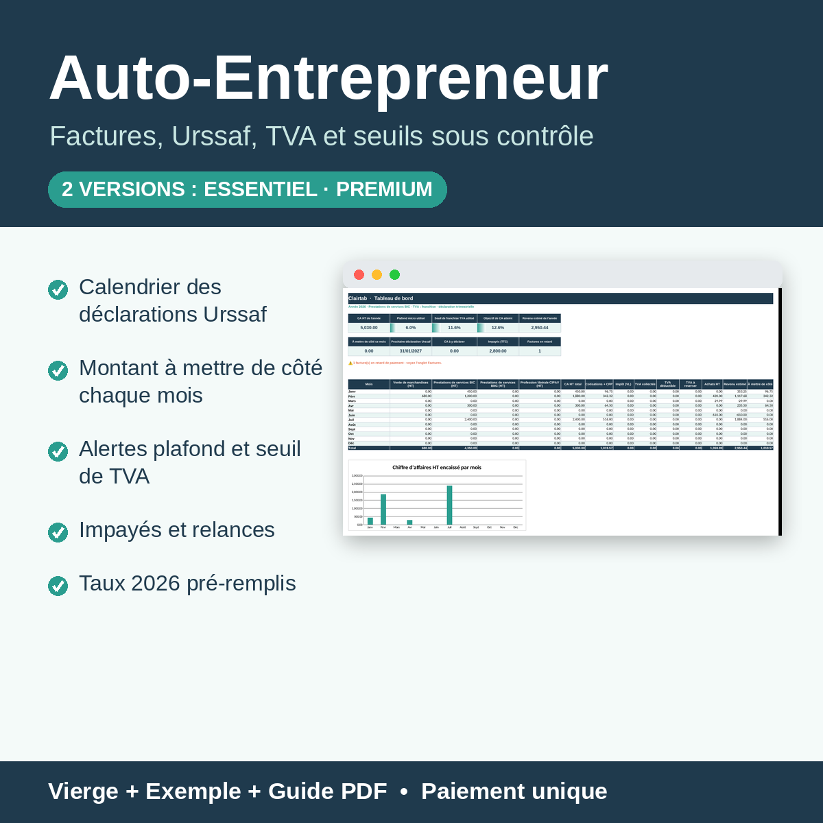 Auto-Entrepreneur — Factures, Urssaf, TVA et seuils