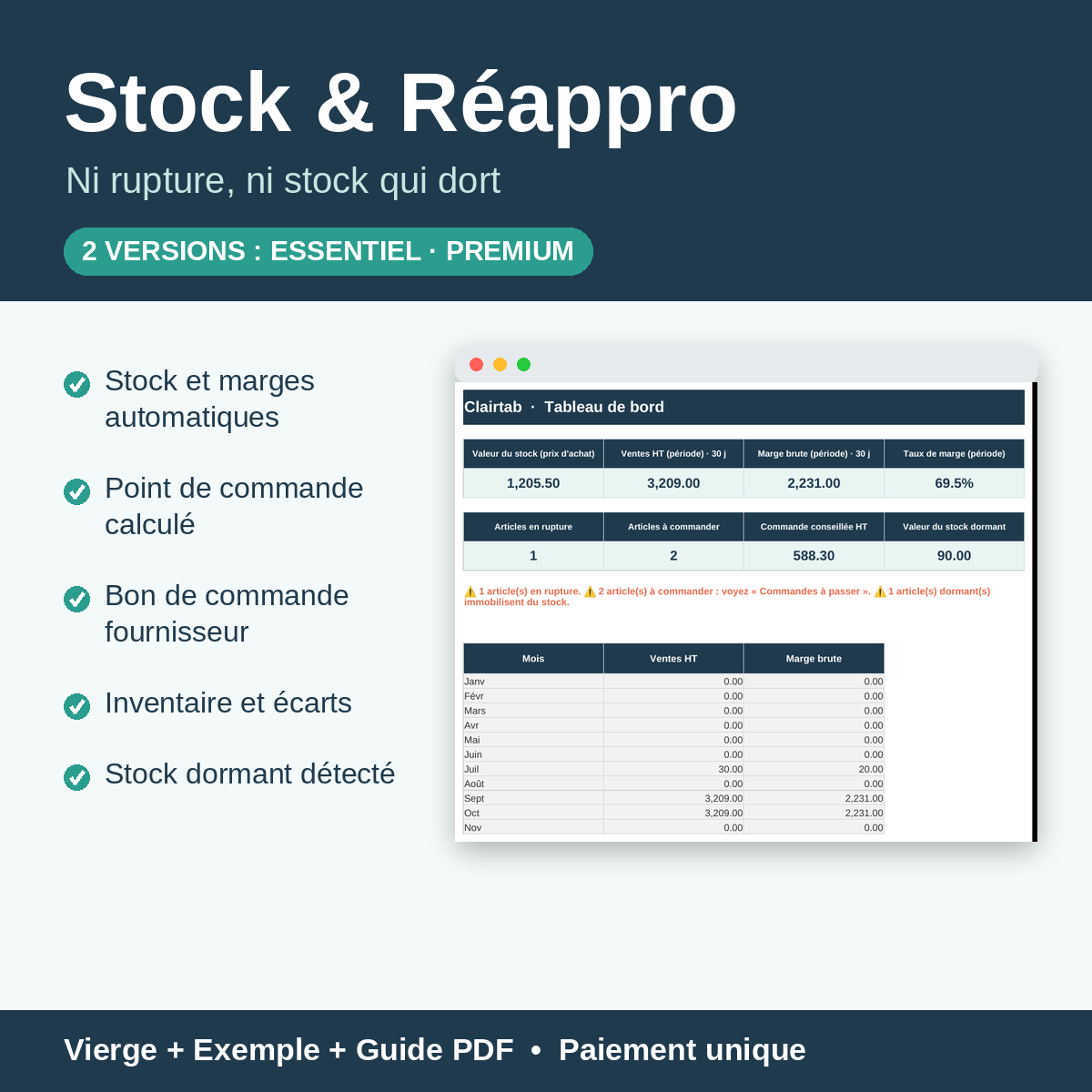 Stock & Réappro — Stock, marges et commandes