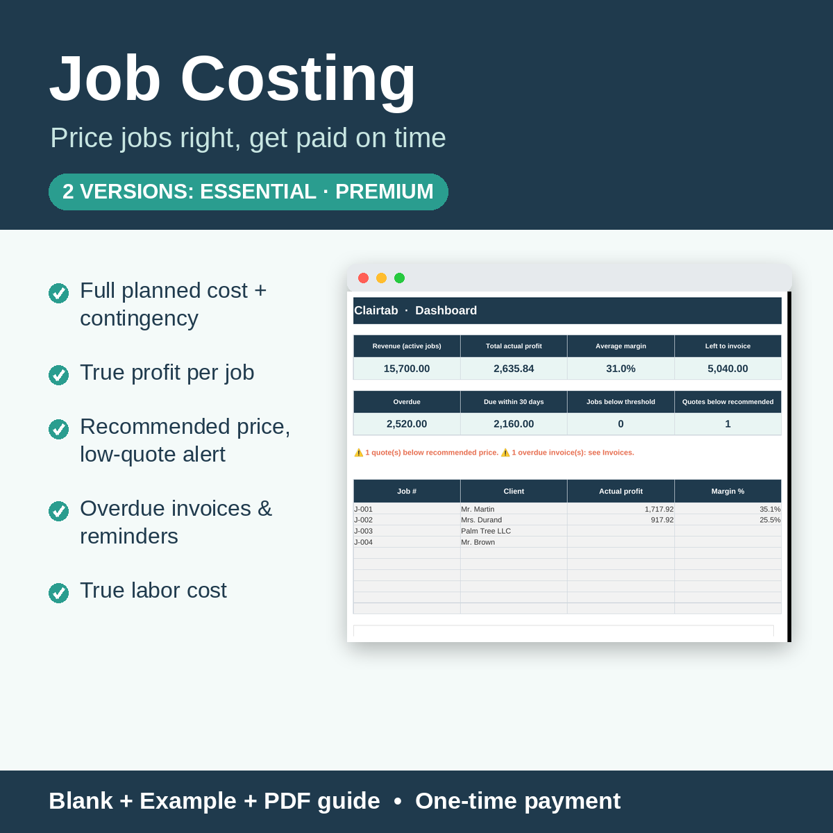 Job Costing — Estimates & True Profit